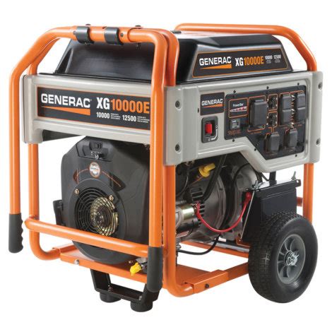Portable Generators Price List April 2024 .
